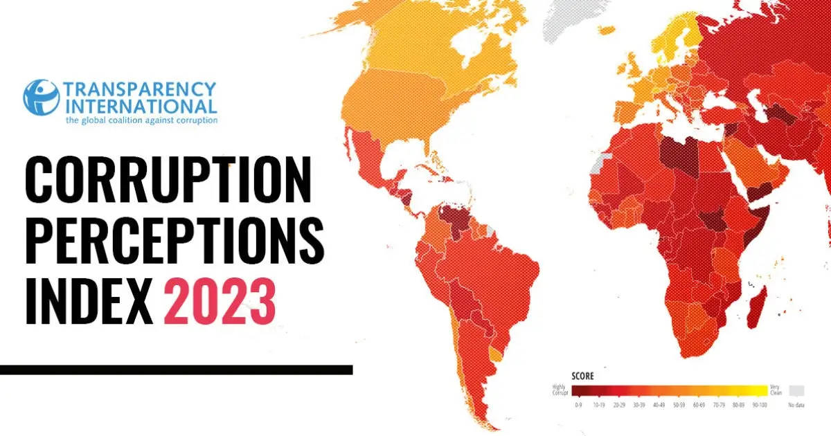 Corruption Perceptions Index CPI 2023