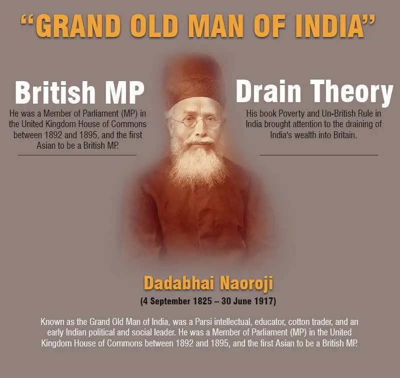 Dadabhai Naoroji Grand Old Man of India