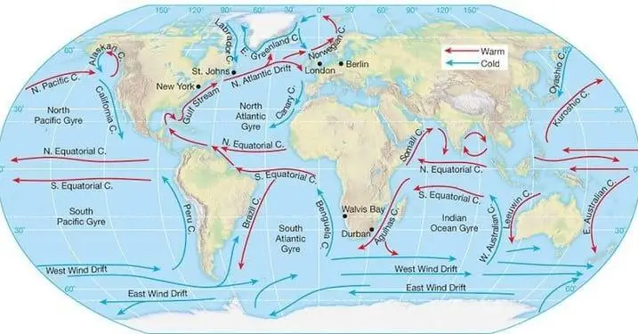 ocean currents 2