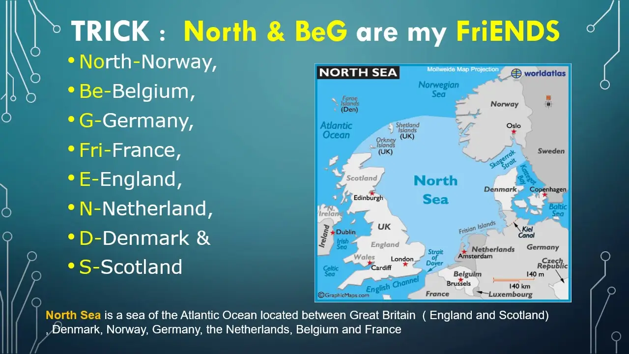 Countries Bordering North Sea UPSC
